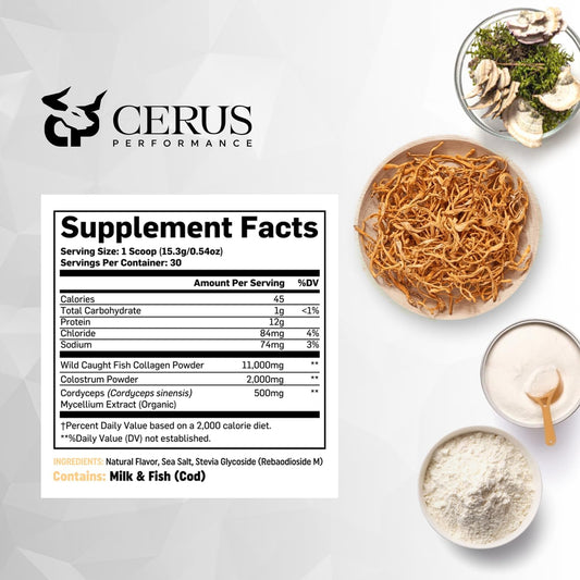 Cerus Performance Renew Premium Athletic Blend - Improve Performance, Accelerate Recovery, Enhance Joint Health & Stamina - Perfect for Athletes & Strength Trainers, 30 Servings