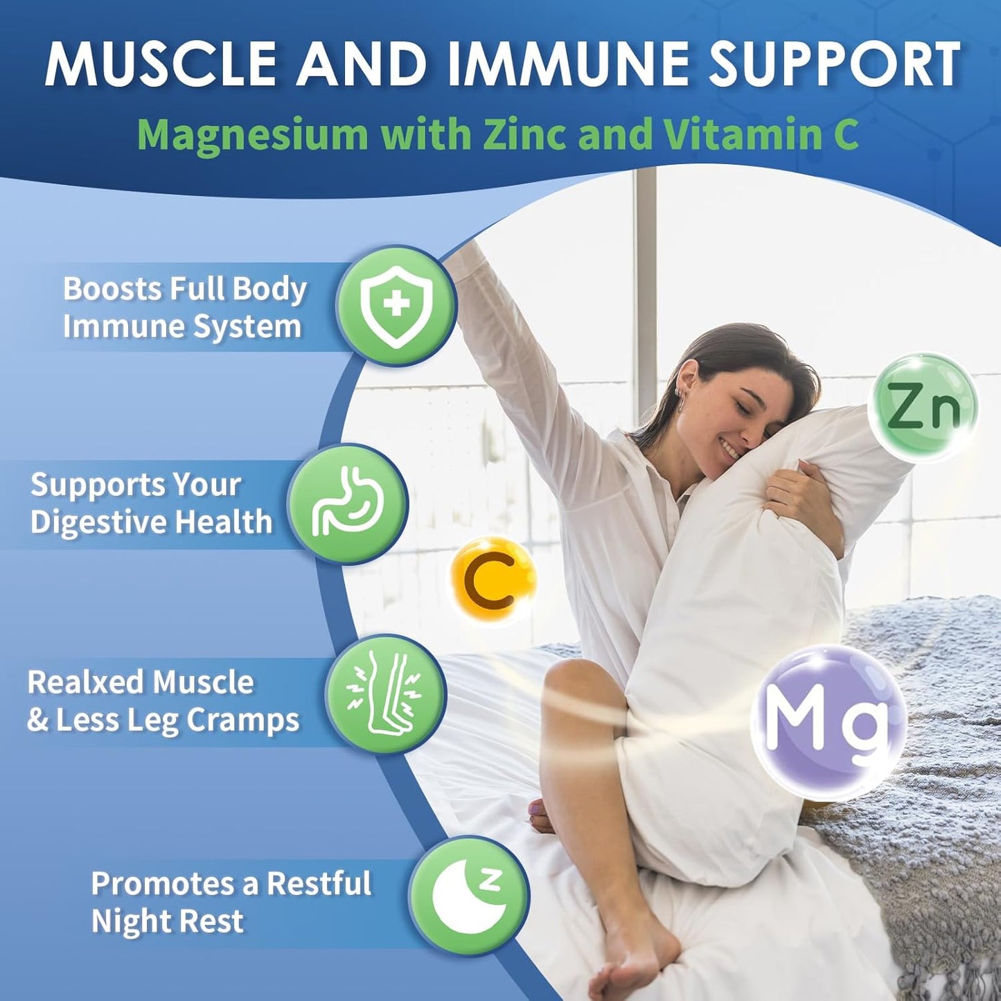 Chelated Magnesium 500mg with Zinc & Vitamin D3 - Supports Muscle, Nerve, Bone Health - Heart & Immune System - 120 Capsules