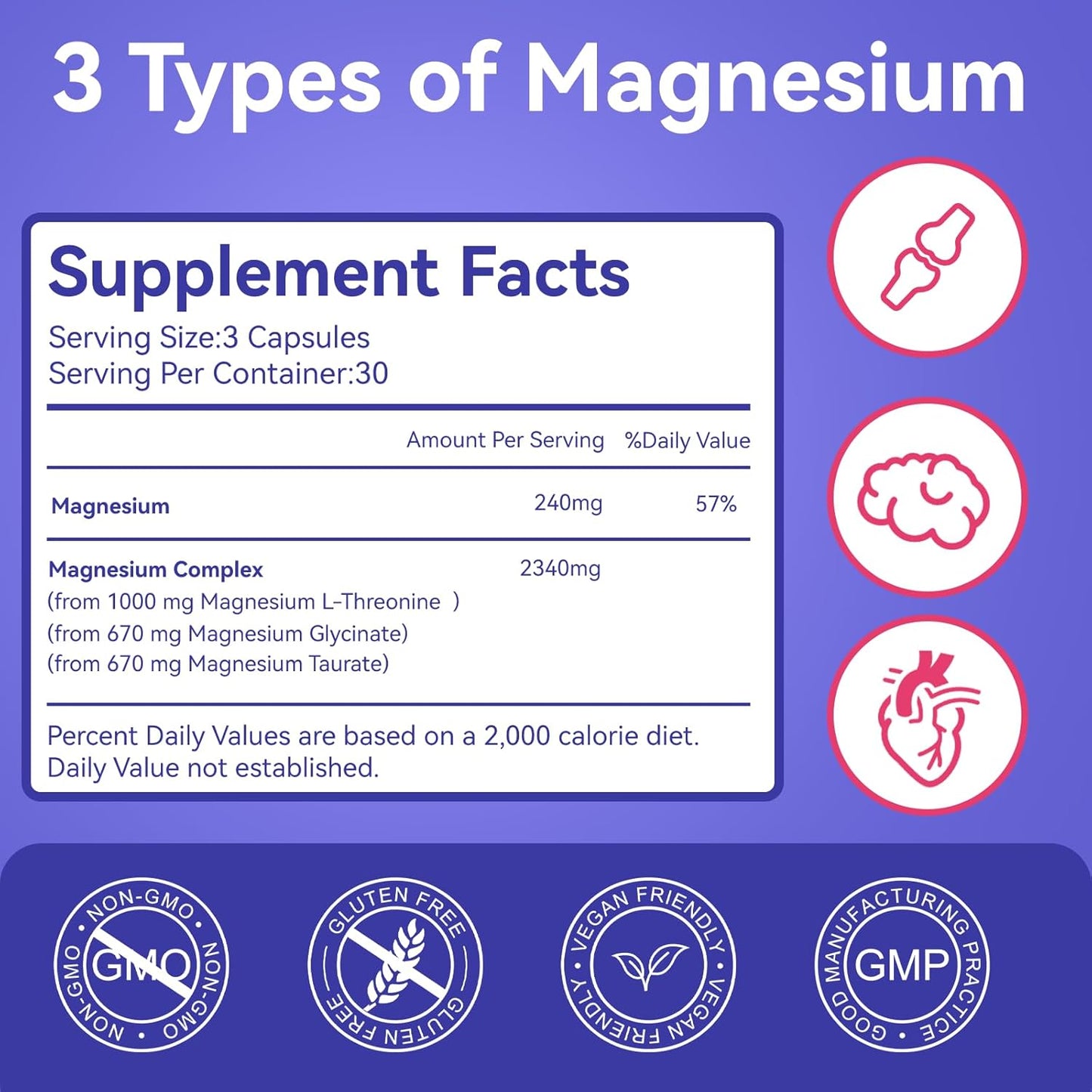Chelated Magnesium Complex 2340mg - 3 Forms of Magnesium for Relaxation & Brain Health - 90 Veggie Capsules