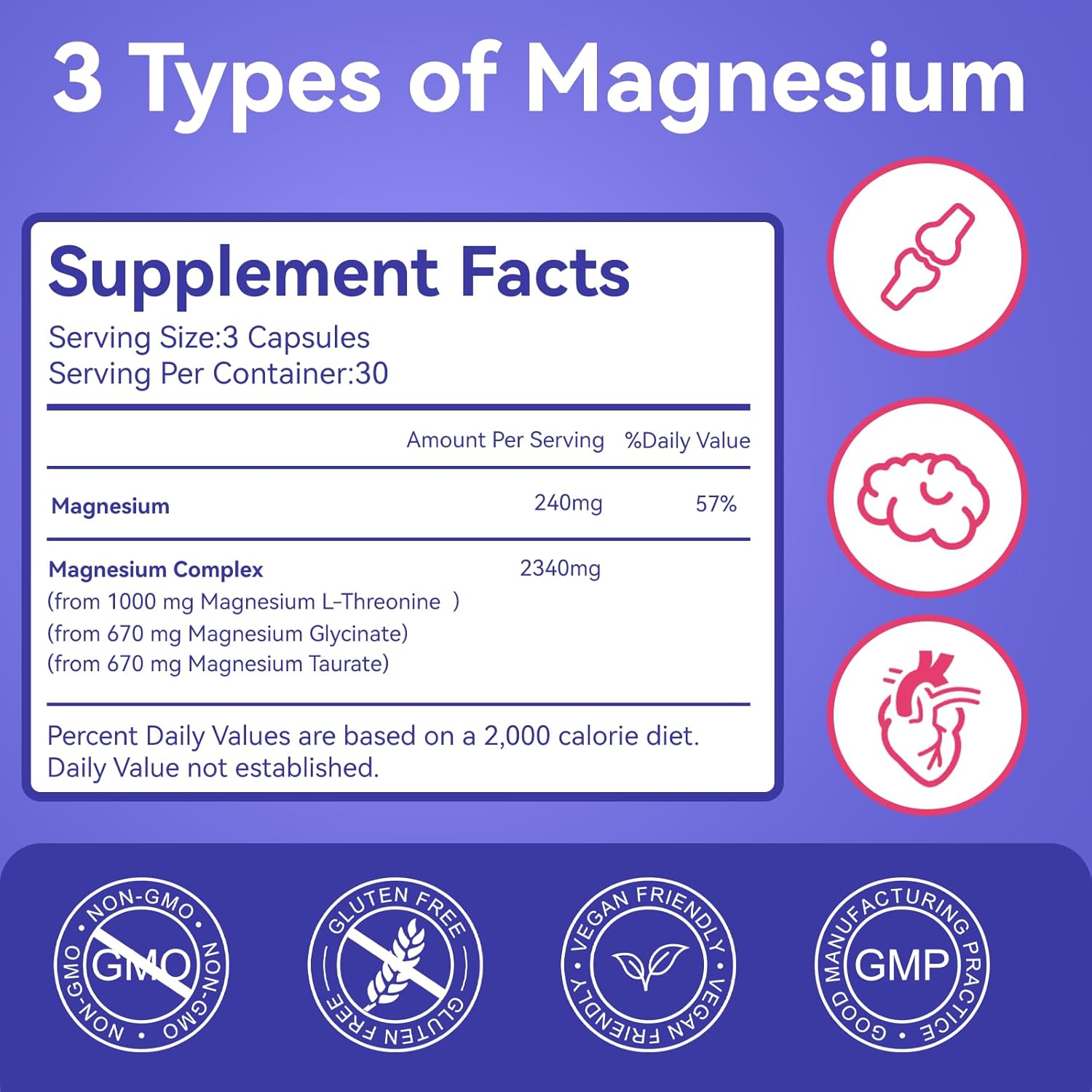 Chelated Magnesium Complex 2340mg - 3 Forms of Magnesium for Relaxation & Brain Health - 90 Veggie Capsules