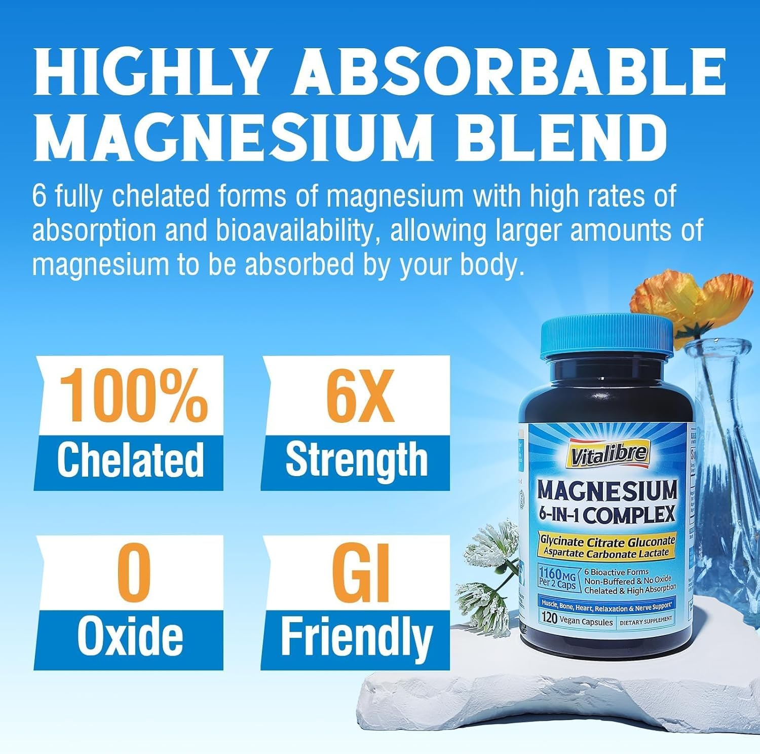 Chelated Magnesium Complex Supplement 6 in 1 - 1160mg for Better Sleep, Muscle Relaxation, and Nerve Calm - Vegan Capsules - Non GMO & Gluten Free