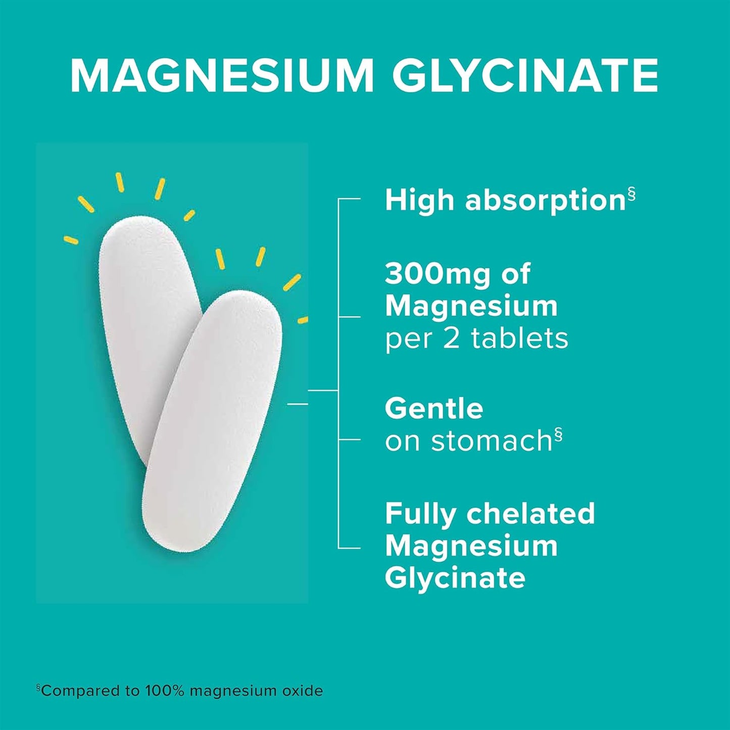 Chelated Magnesium Supplement 300mg, 90 Tablets - Qunol Magnesium Glycinate