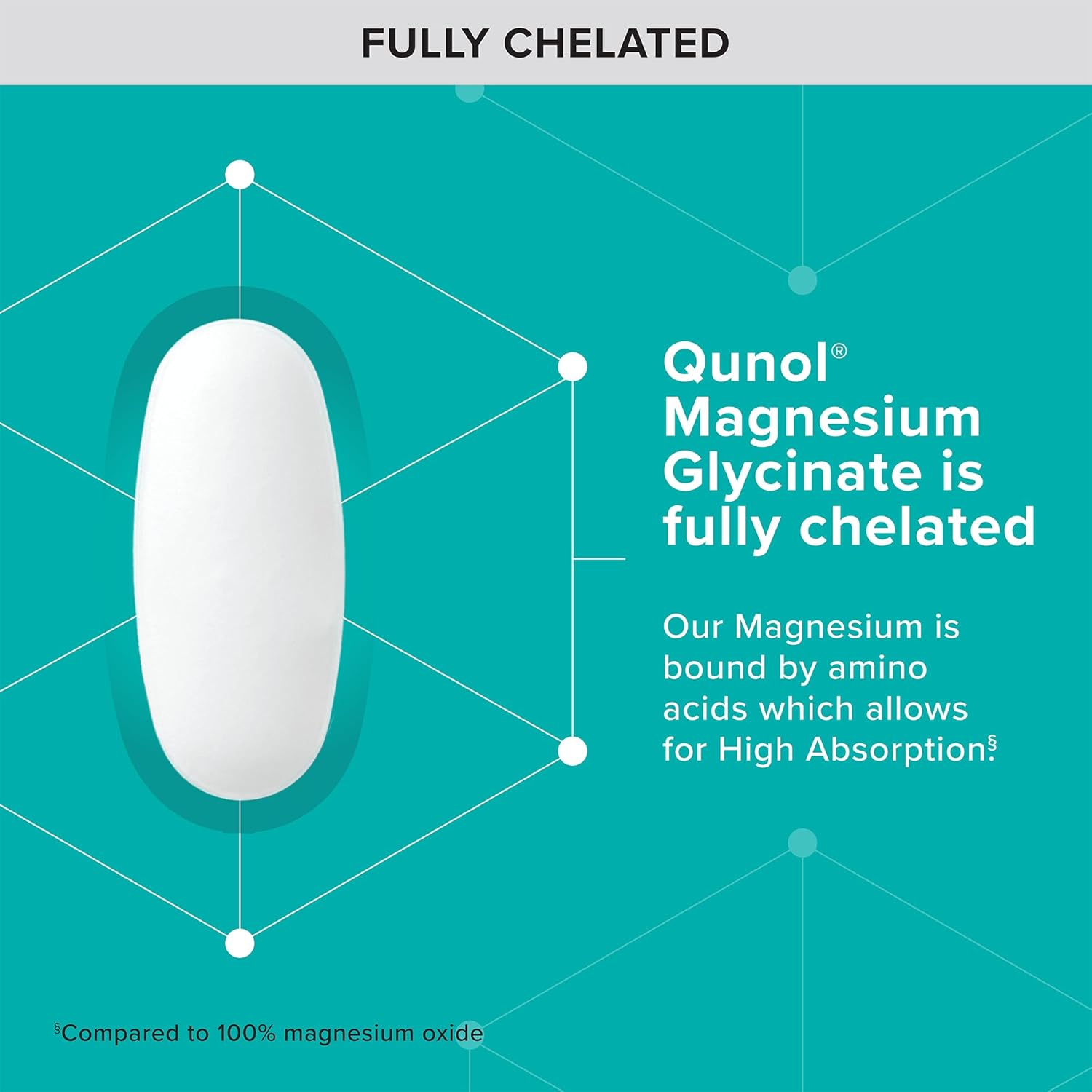 Chelated Magnesium Supplement 300mg, 90 Tablets - Qunol Magnesium Glycinate