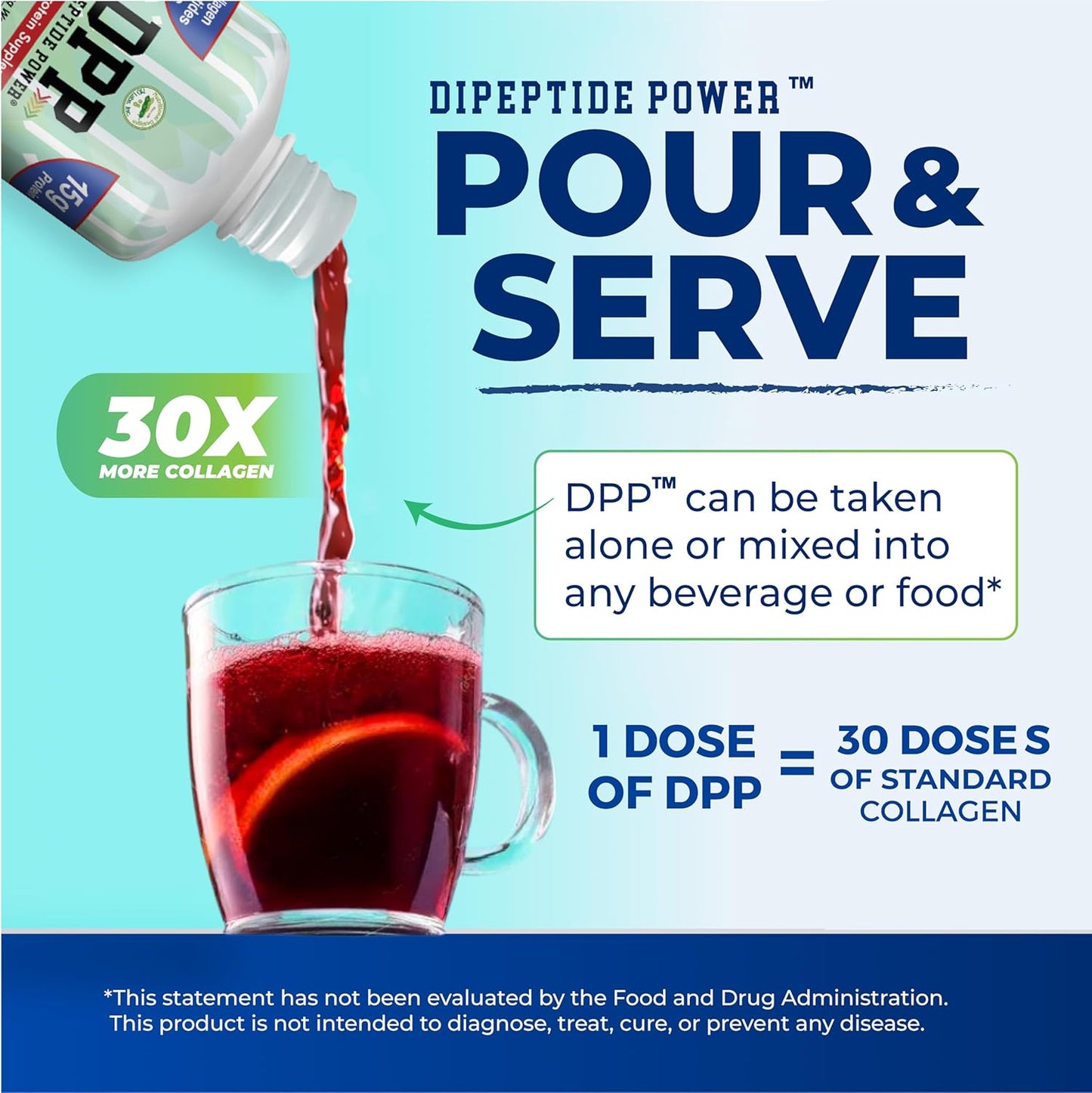 Cherry Flavored Liquid Collagen & Whey Protein Supplement for Healthy Skin & Hair, Sugar-Free, 32 Fl Oz Bottle