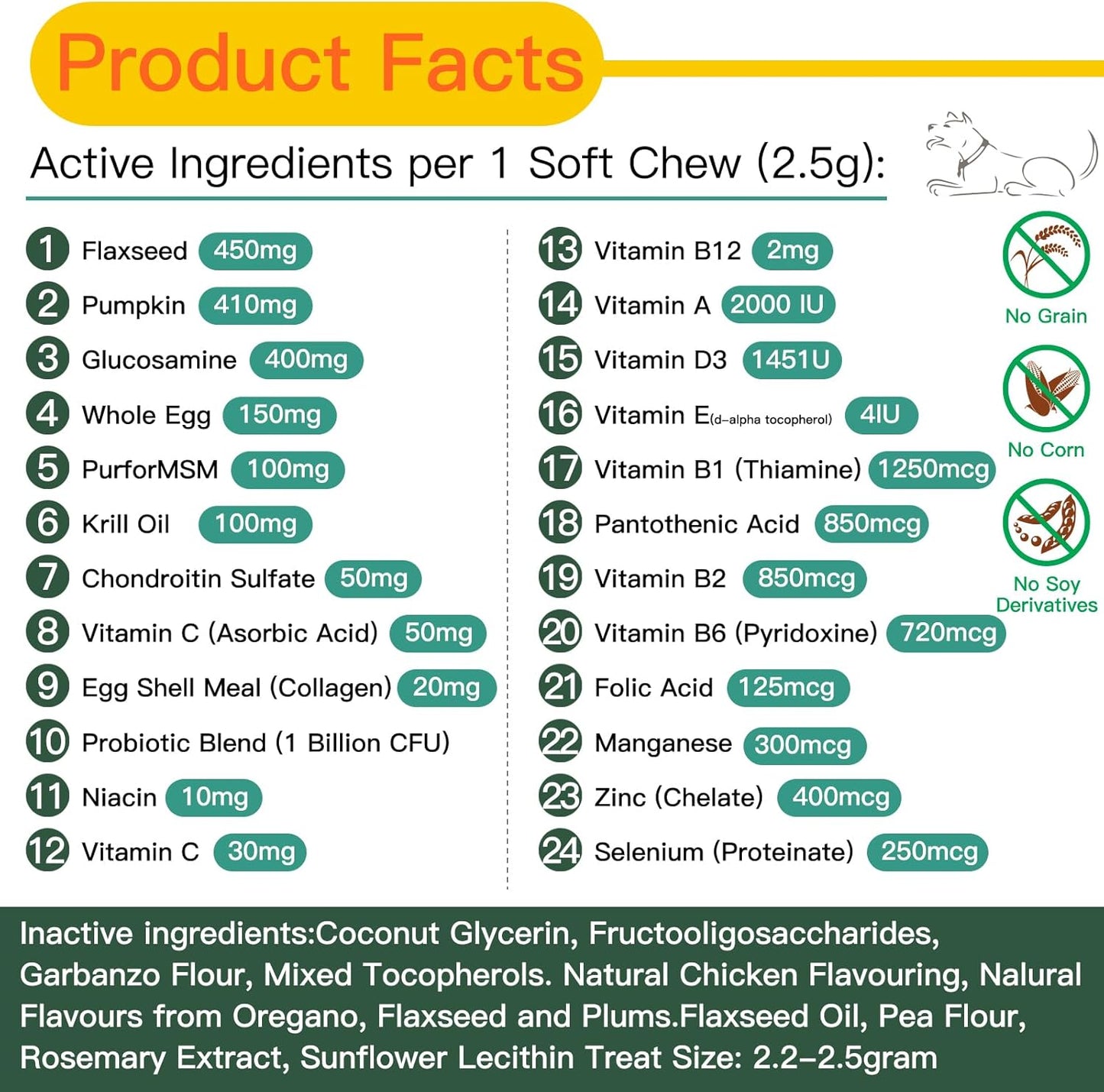 Chewable Dog Multivitamin with Glucosamine Chondroitin for Skin, Coat, Heart & Joint Health - Puppy Treats for Immunity & Energy