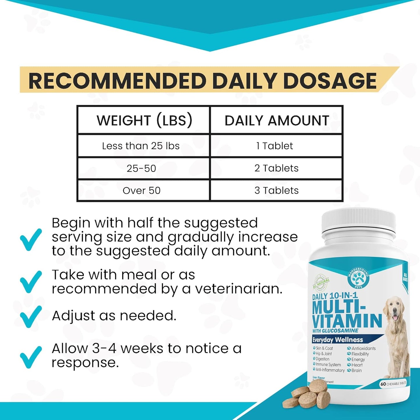 Chewable Dog Multivitamin with Glucosamine, D3, MSM - 60 Liver Flavor Tablets - Immune & Joint Health