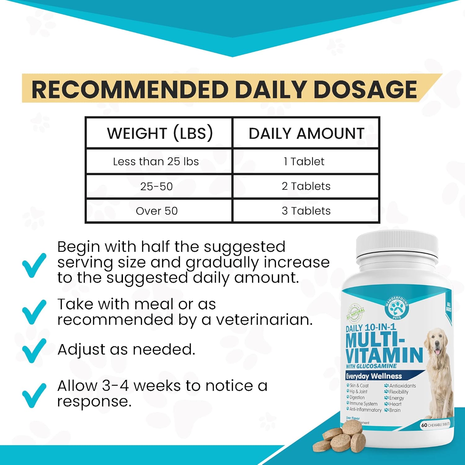 Chewable Dog Multivitamin with Glucosamine, D3, MSM - 60 Liver Flavor Tablets - Immune & Joint Health