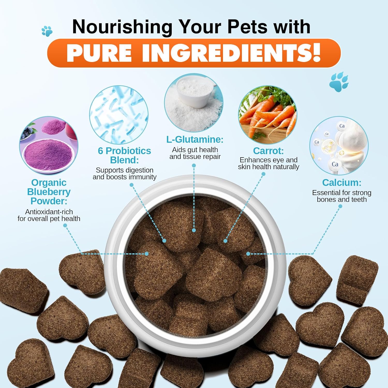 Chicken Flavored Probiotic Chews for Dogs & Cats - Supports Gut & Immunity Health, Digestive Health, Diarrhea, Seasonal Allergies - 30 Chews含 Prebiotics & Probiotics