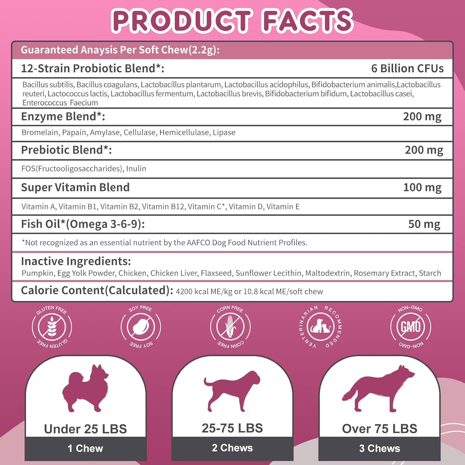 Chicken Flavored Probiotic Soft Chews with Digestive Enzymes, Fish Oil, and Vitamins for Dogs - Supports Digestive Health, Allergies, and Itchy Skin