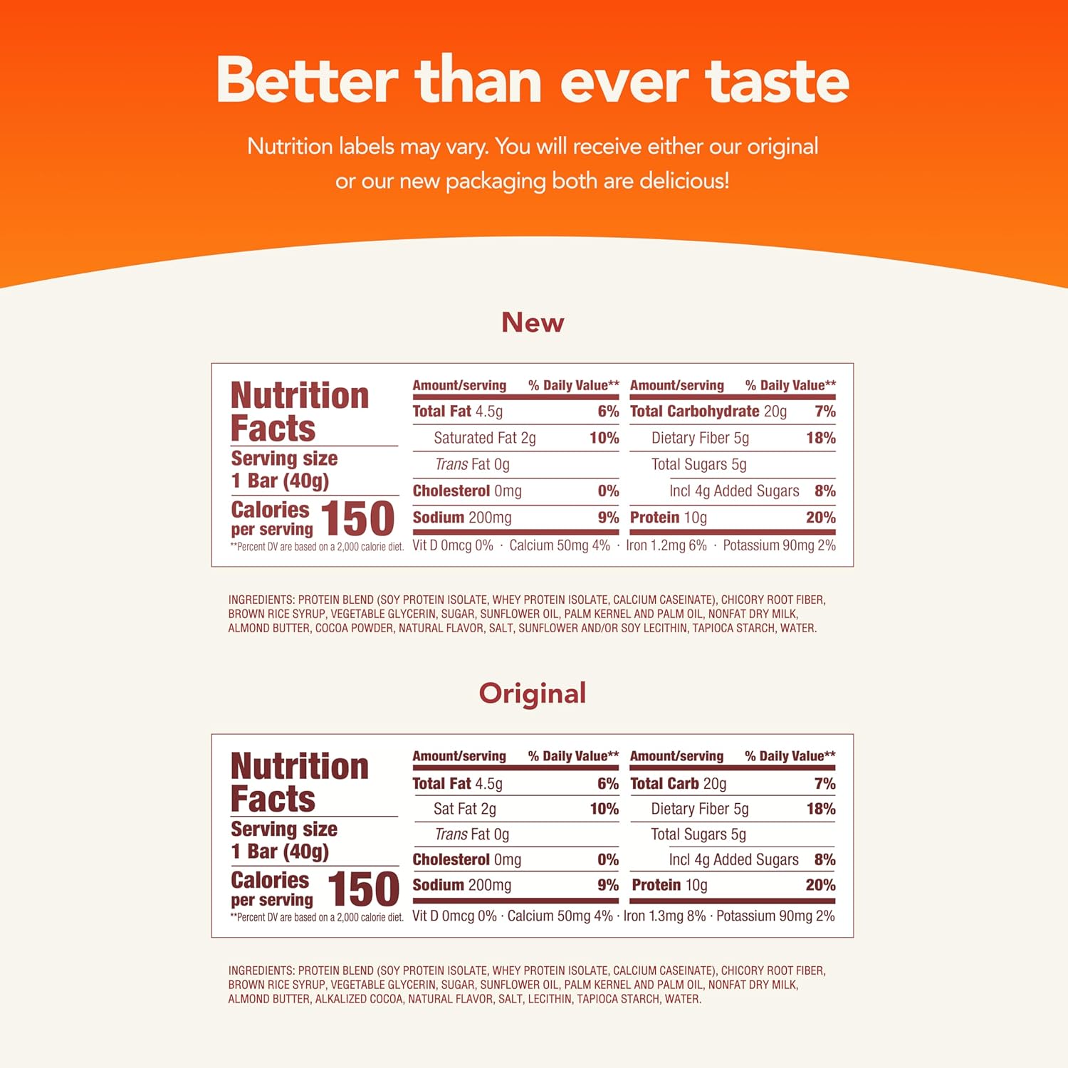 Chicory Root Fiber Protein Bars with Whey Isolate, Salted Caramel Flavor, Gluten-Free Snack Bars without Artificial Sweeteners - 30 Count