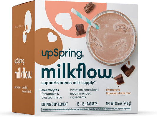 Chocolate Flavor Milkflow Electrolyte Breastfeeding Supplement Drink Mix - Promotes Healthy Breast Milk Supply & Restores Electrolytes - 16 Mixes
