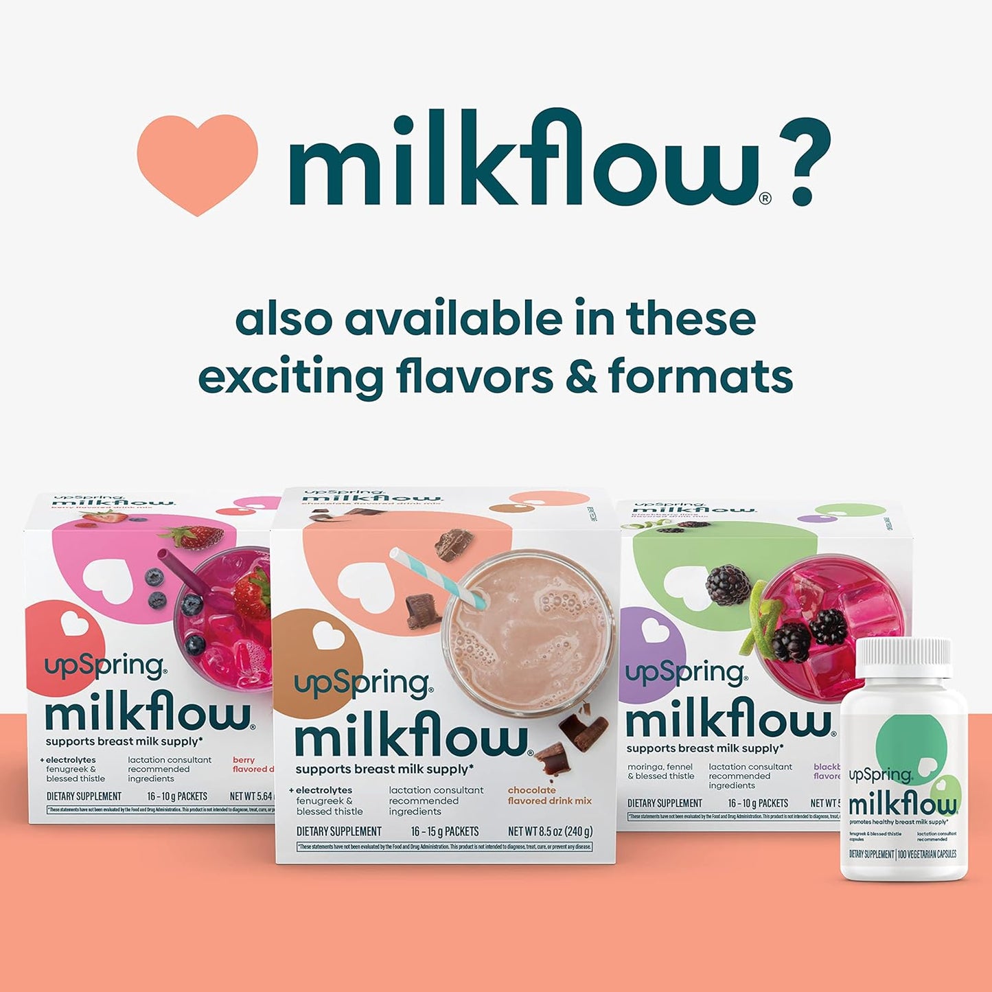 Chocolate Flavor Milkflow Electrolyte Breastfeeding Supplement Drink Mix - Promotes Healthy Breast Milk Supply & Restores Electrolytes - 16 Mixes