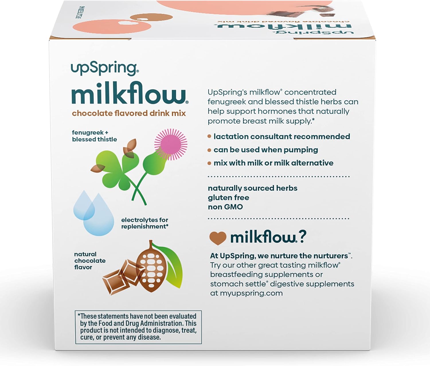 Chocolate Flavor Milkflow Electrolyte Breastfeeding Supplement Drink Mix - Promotes Healthy Breast Milk Supply & Restores Electrolytes - 16 Mixes