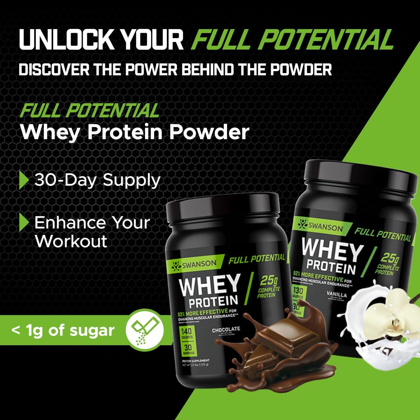 Chocolate Flavored Swanson Full Potential Whey Protein Powder - 25g for Muscle Building and Recovery