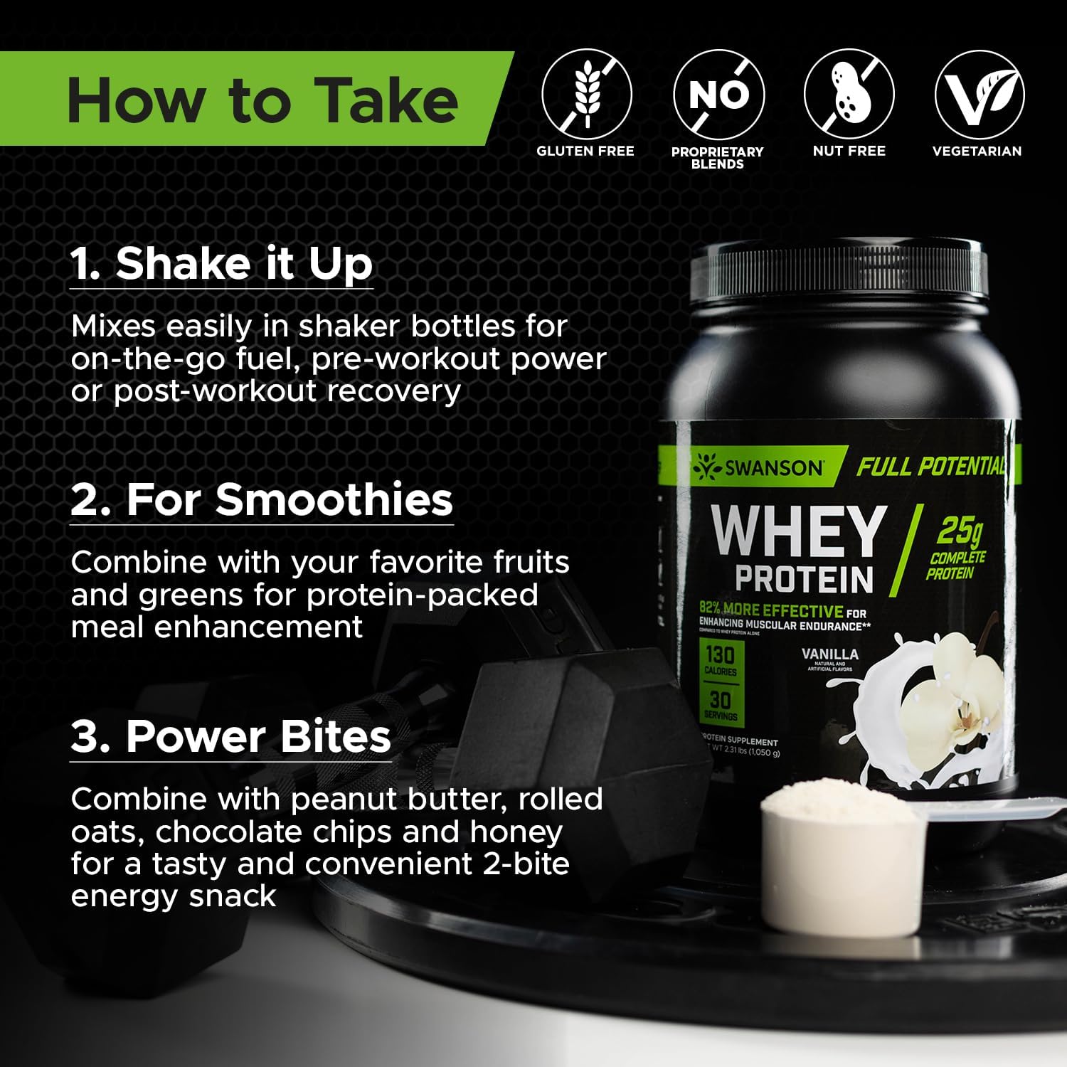 Chocolate Flavored Swanson Full Potential Whey Protein Powder - 25g for Muscle Building and Recovery