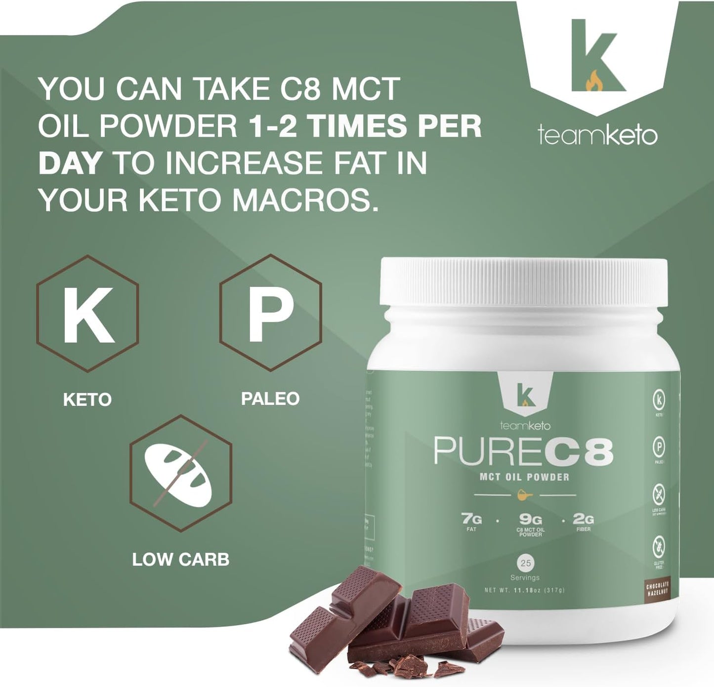Chocolate Hazelnut TeamKeto C8 MCT Oil Powder - Vegan & Gluten-Free Coffee Creamer - Ideal for Tea, Coffee, and Shakes - 270g