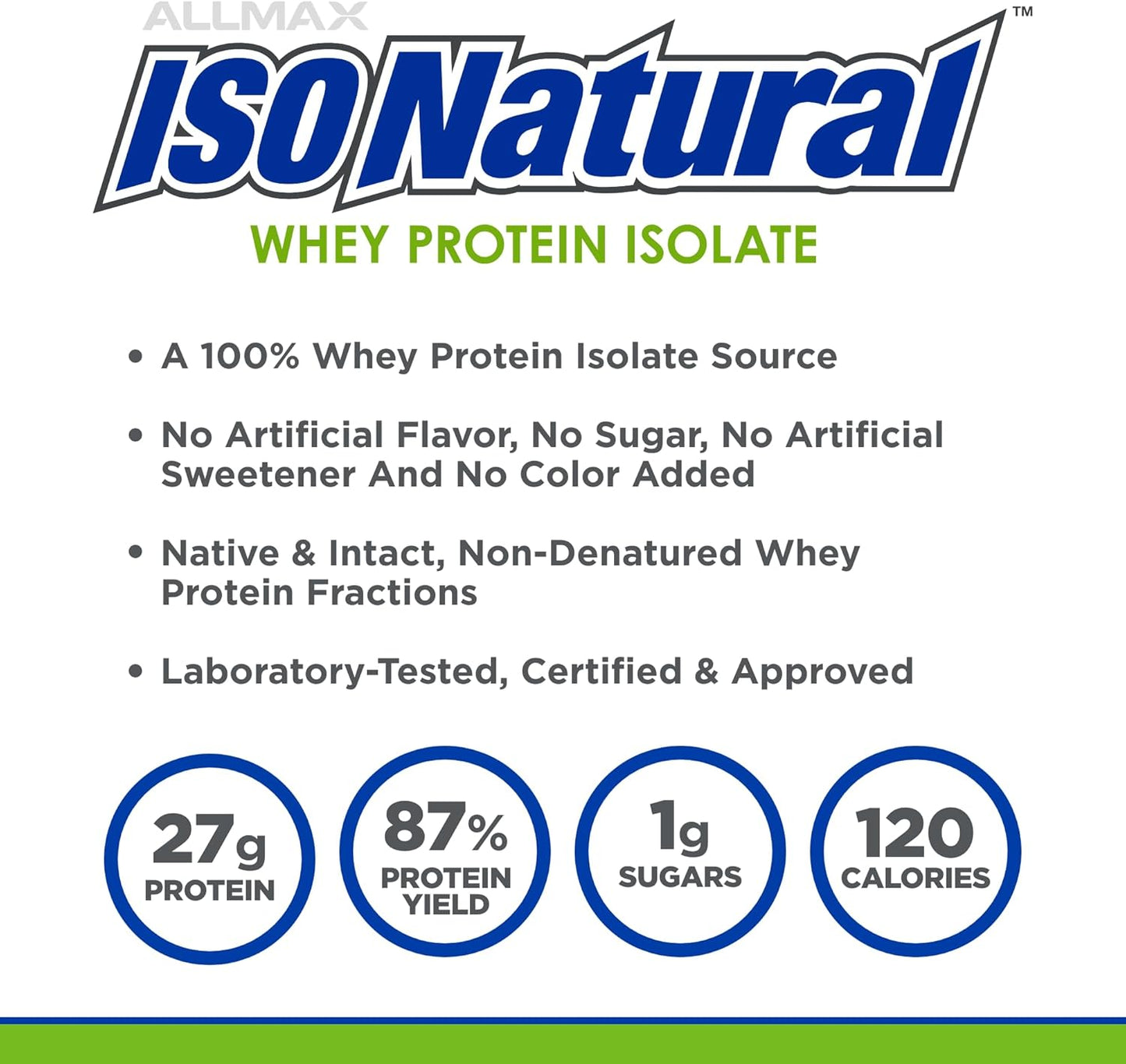 Chocolate ISONATURAL Whey Protein Isolate - 2 lb - 27g Protein Per Scoop - Zero Fat & Sugar - 99% Lactose Free - with Prebiotics - No Artificial Flavors - 29 Servings