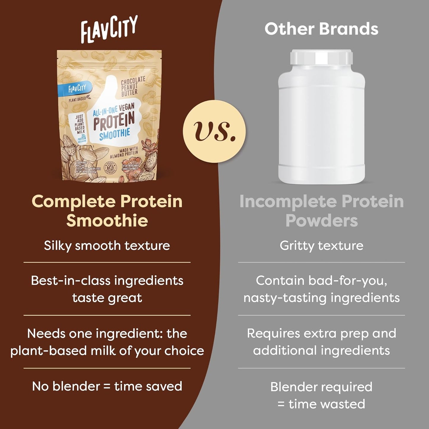 Chocolate Peanut Butter Vegan Protein Powder Smoothie - All-in-One Plant-Based Pre-Workout Shake with 20g Almond Protein for Men & Women - Gluten & Dairy-Free