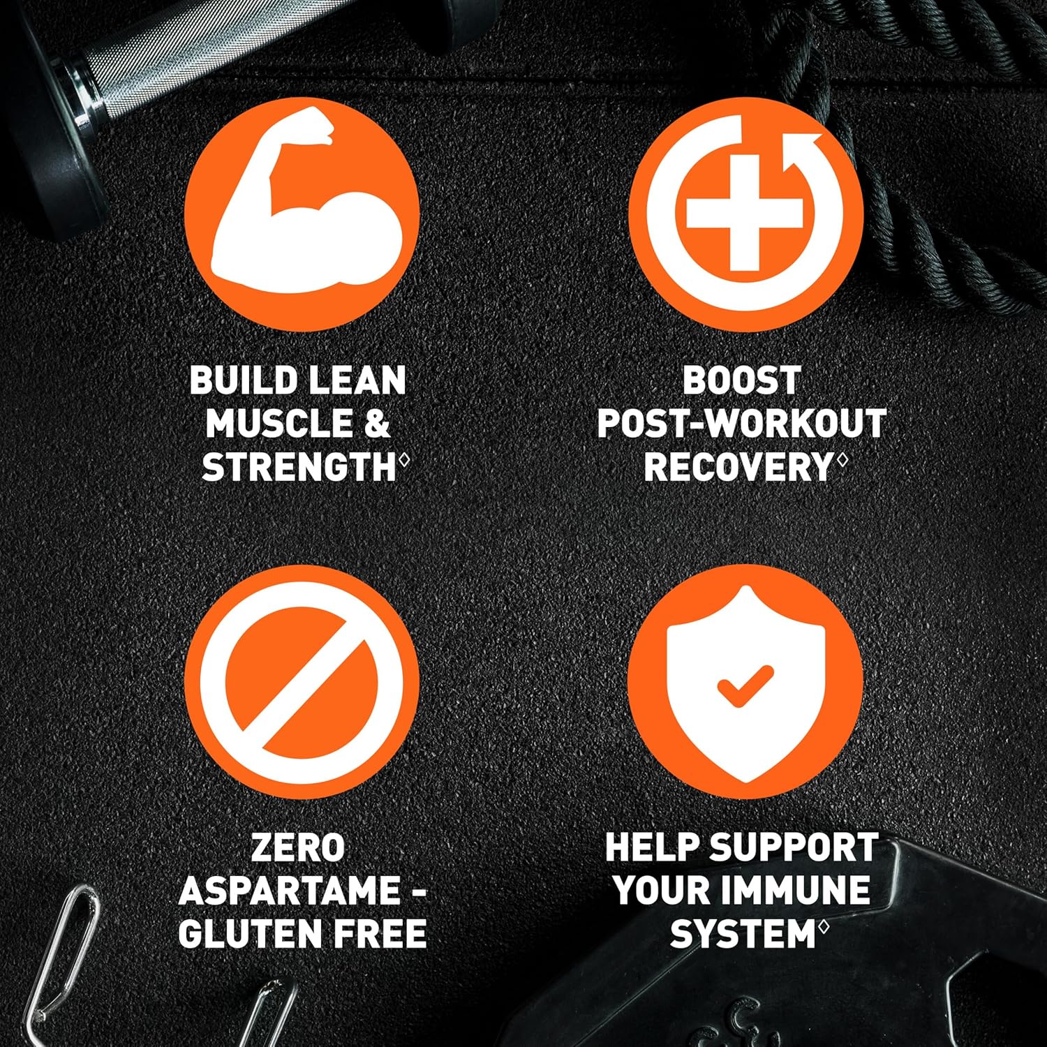 Chocolate Peanut Butter Whey Protein Powder by Body Fortress - 100% Premium Quality, 1.78lbs