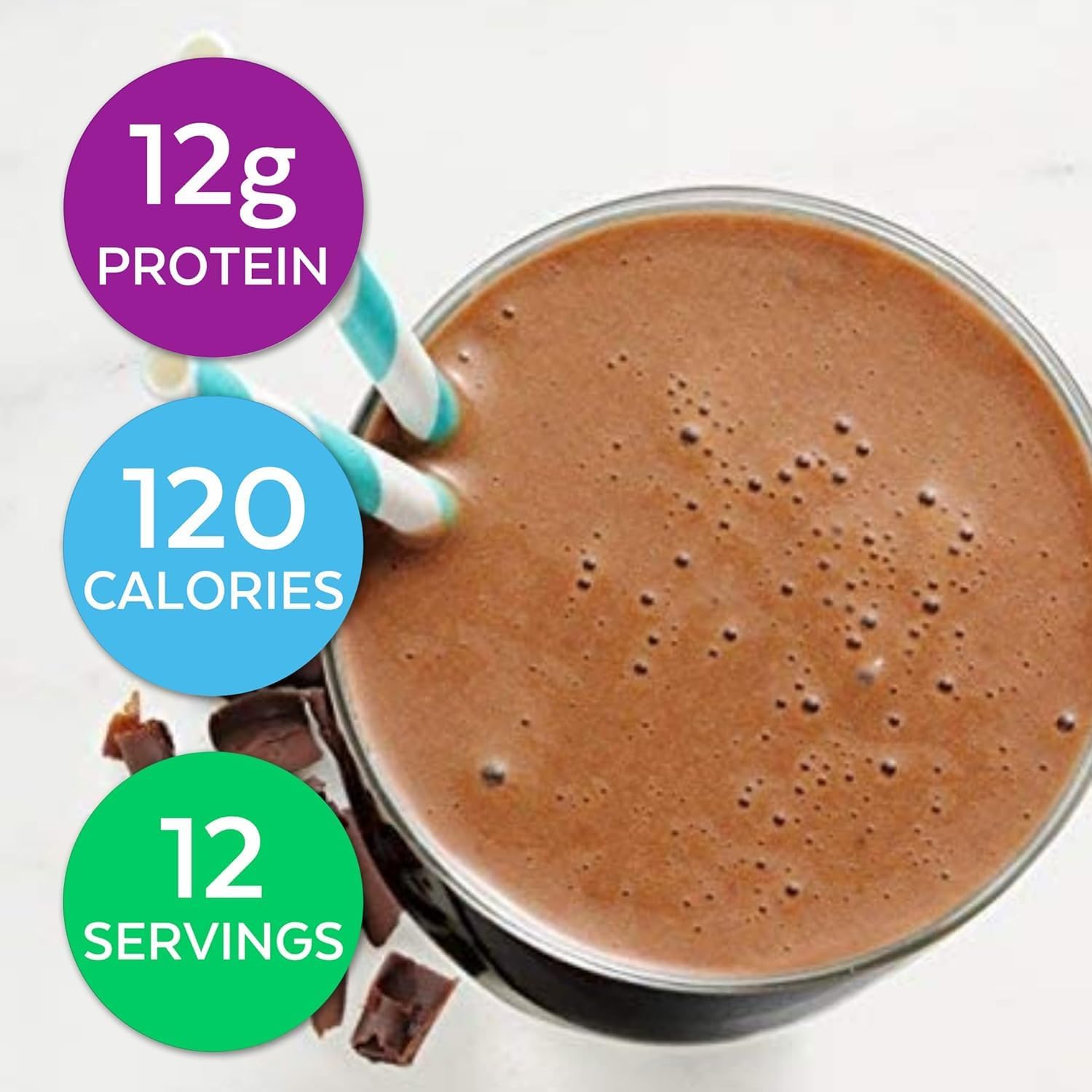 Chocolate Shake Meal Replacement Powder for Healthy Weight Loss - 12g Protein, Nutritional Drink with Low Calories (12 Servings)
