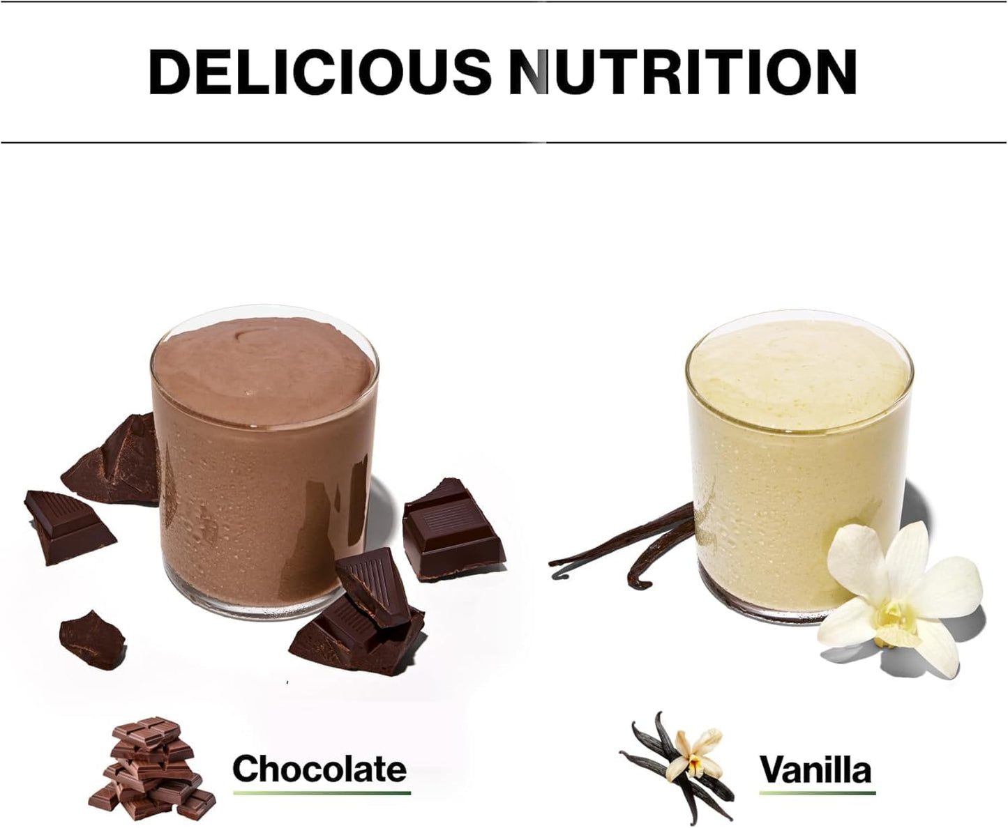 Chocolate Shakeology Whey Protein Powder Blend - Supports Weight Loss, Lean Muscle, Gut Health - Gluten-Free Superfood Shake with Vitamins & Minerals, 30 Servings