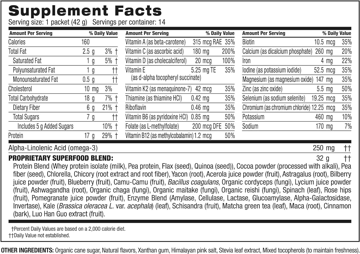 Chocolate Superfood Protein Shake for Healthy Weight Loss & Lean Muscle - BODi Shakeology Whey Protein Powder Blend with Vitamins & Minerals - Gluten Free - 14 Servings