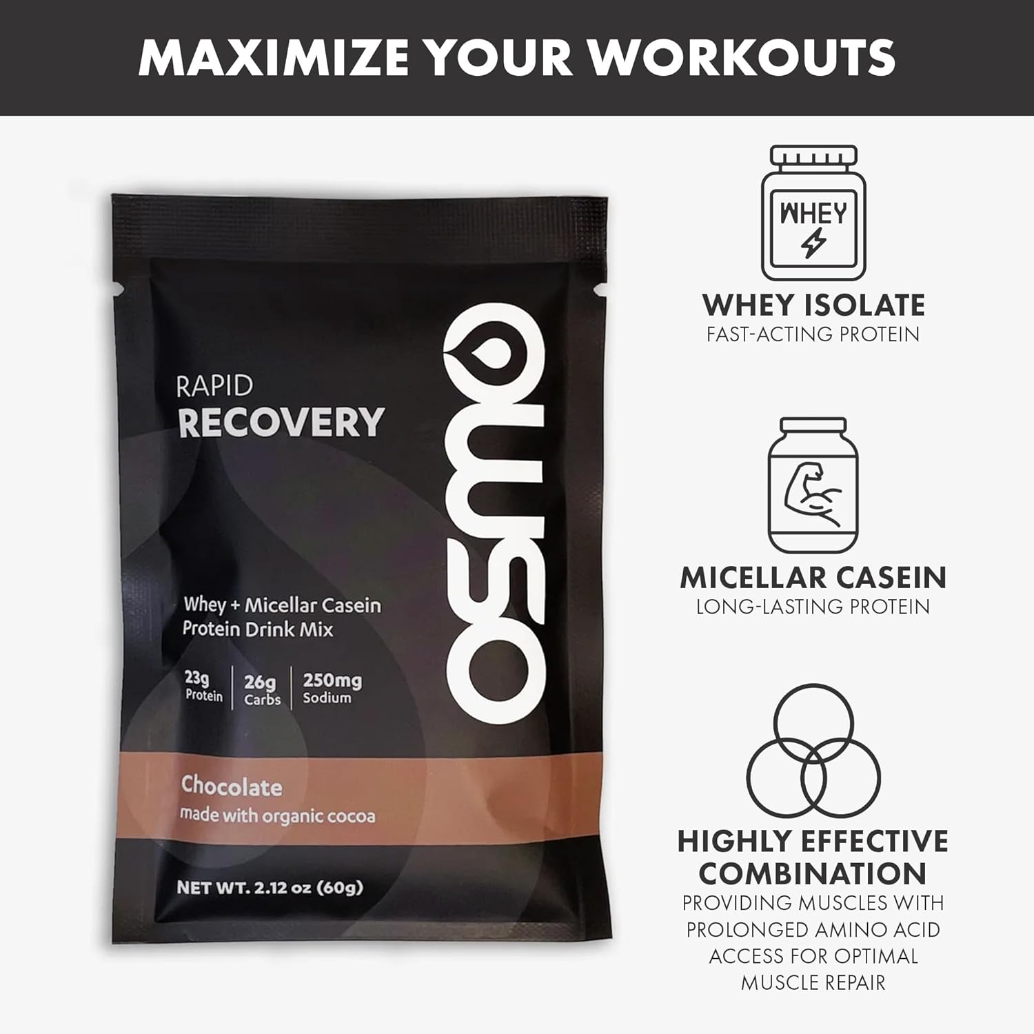 Chocolate Whey & Micellar Casein Protein Powder Blend for Rapid Recovery - All Natural, Muscle Repair, Boosts Glycogen - 8 Servings