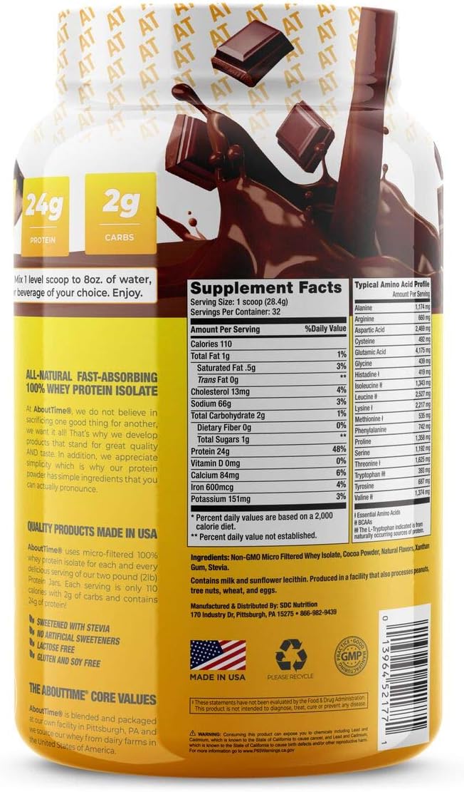 Chocolate Whey Protein Isolate - 2lb, 25g Protein, Non-GMO, No Fat/Sugars, 32 Servings, No Artificial Sweeteners