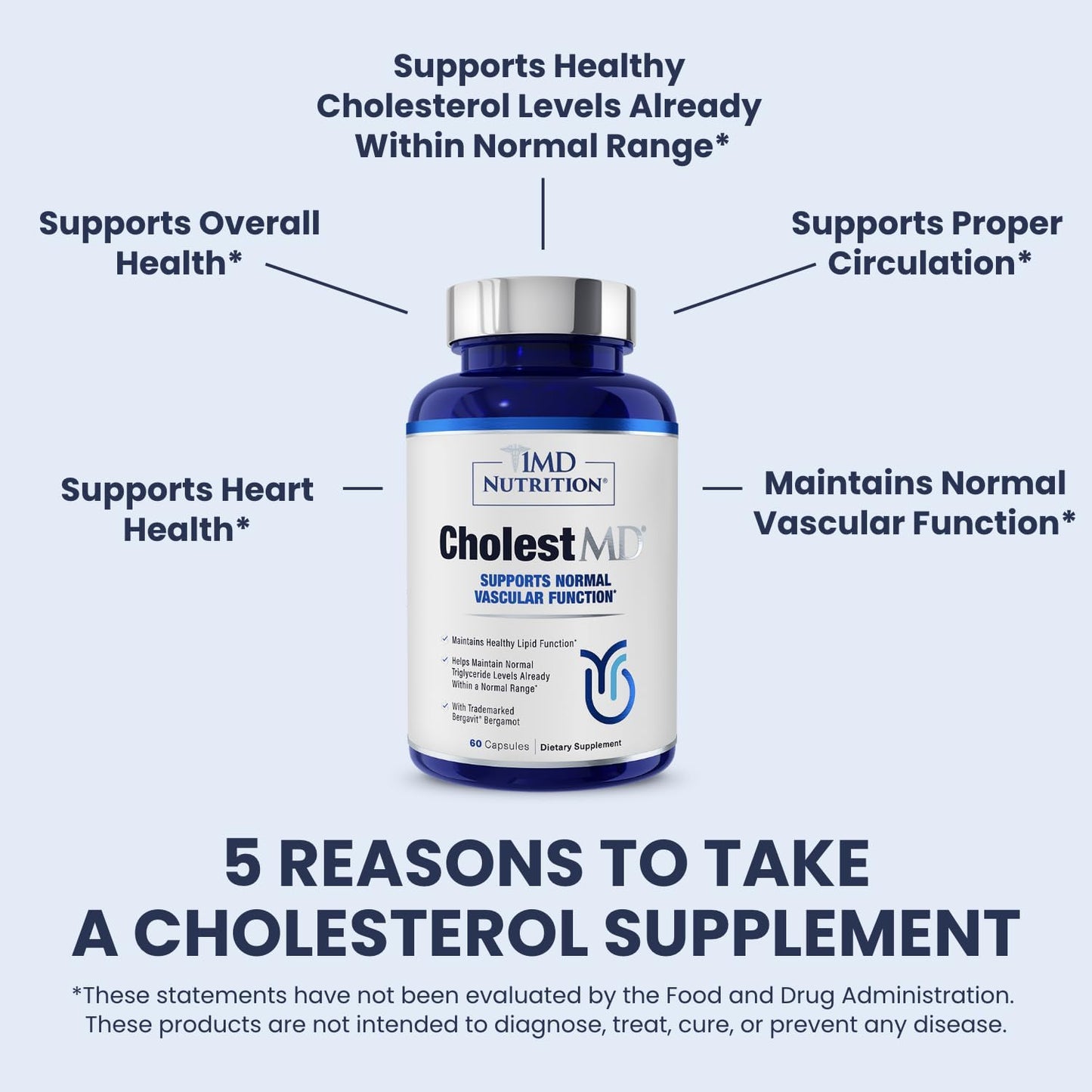 CholestMD Supplement with Olive Leaf Extract, Bergavit, Niacin, Garlic - 240 Capsules