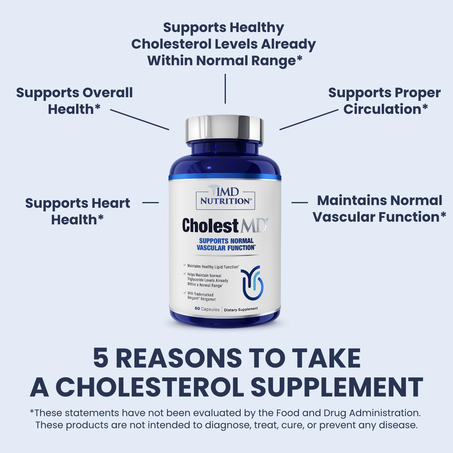 CholestMD Supplement with Olive Leaf Extract, Bergavit, Niacin, Garlic - 240 Capsules