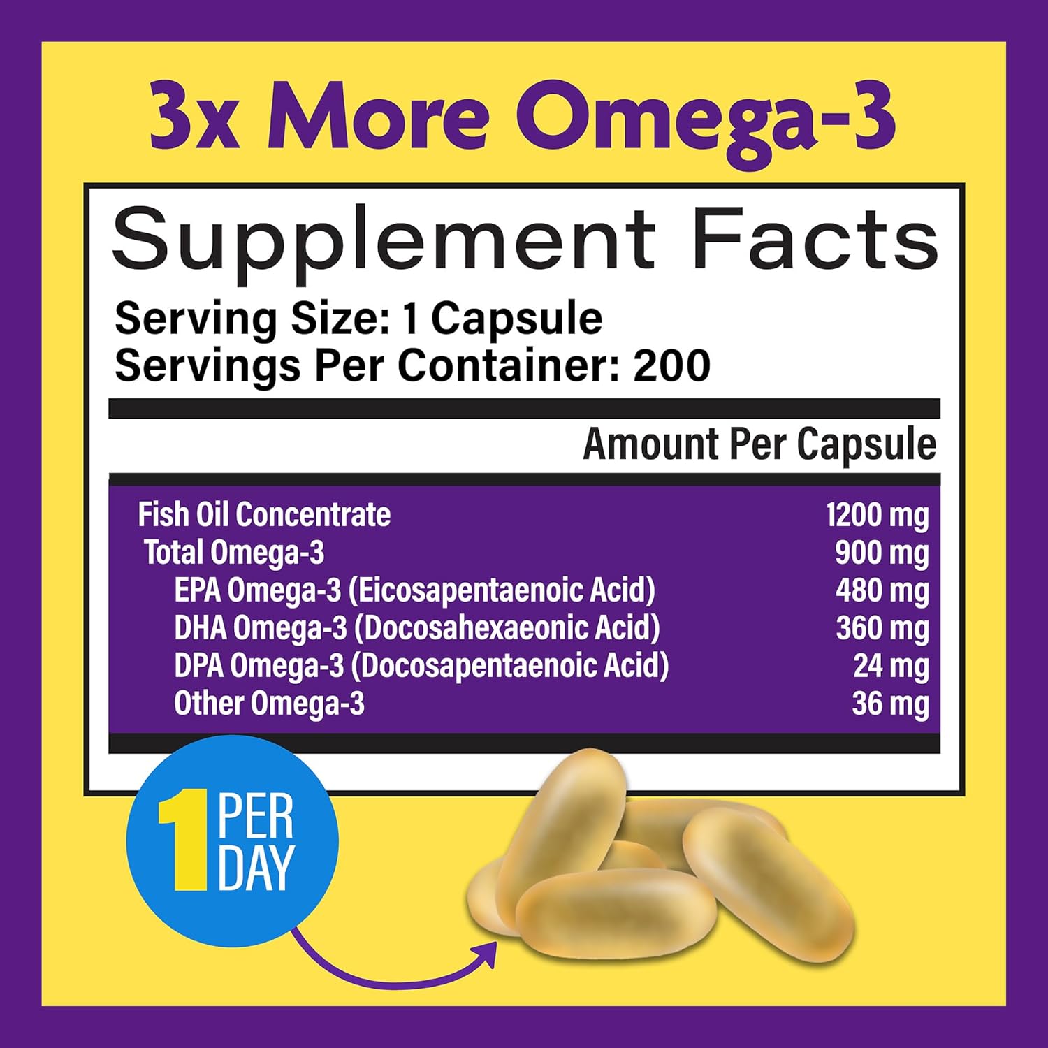 Choline Bitartrate & Triple Omega-3 Bundle - Memory, Mood, Brain Health - 100 Capsules & 200 Softgels. Boost Cognitive Function.