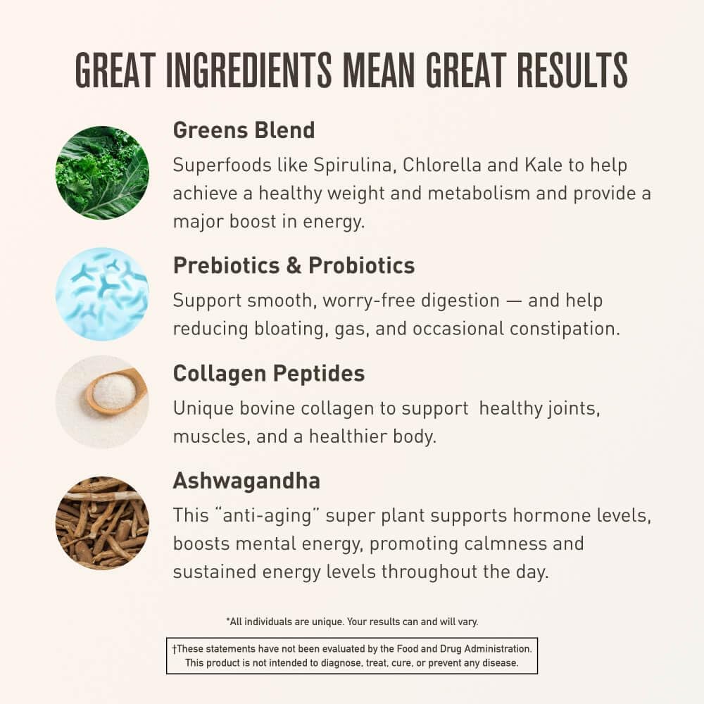Chuck Norris Morning Kick Greens Superfood Powder with Ashwaganda, Collagen, Probiotics - Supports Energy - 30 Servings - Strawberry Lemonade