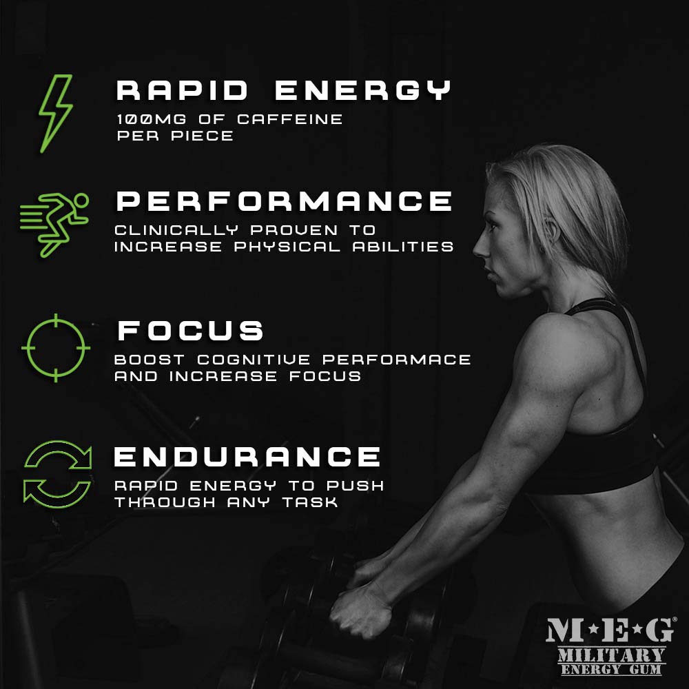 Cinnamon MEG Military Energy Gum - 100mg Caffeine for Enhanced Performance, Workout Energy Boost, 24 Pack