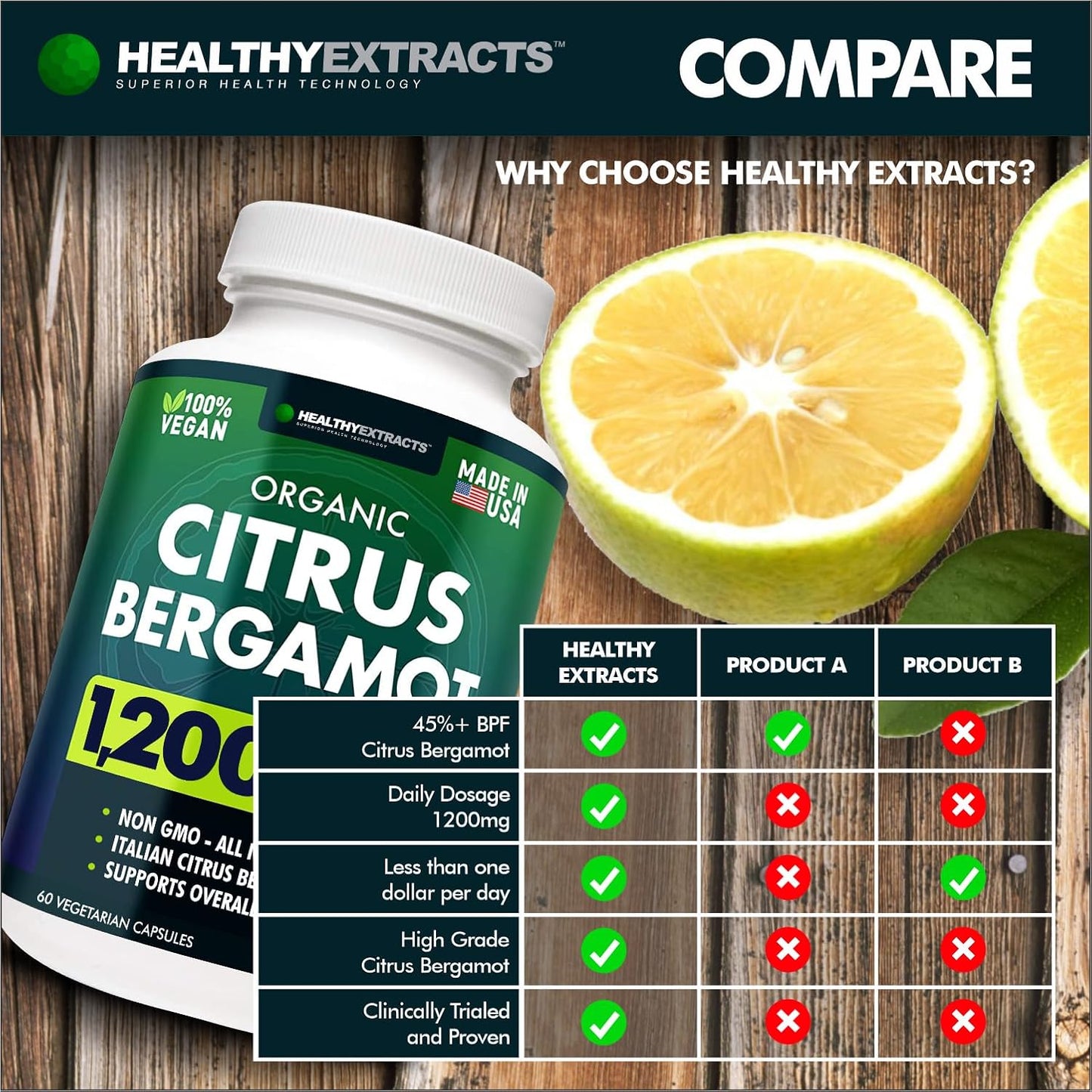 Citrus Bergamot Supplement 1200mg - High Polyphenols, 1 Month Supply, Made in USA