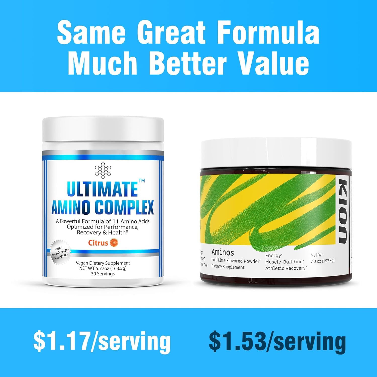 Citrus Flavored Amino Complex Supplement - 30 Servings of 4g - All Essential Amino Acids - Ideal for Energy & Muscle Recovery - Women & Men