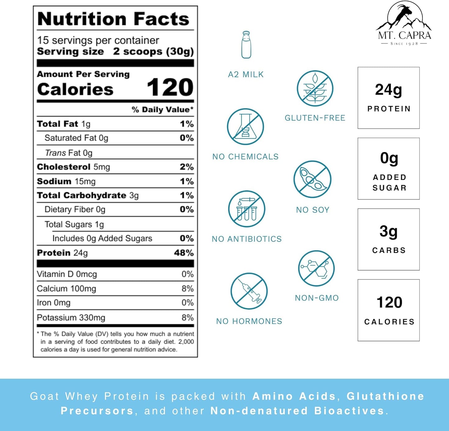 Clean Grass-Fed Goat Whey Protein Powder | High Protein, All Natural, Non-GMO | Undenatured, Unsweetened | 15 Servings - 16 oz