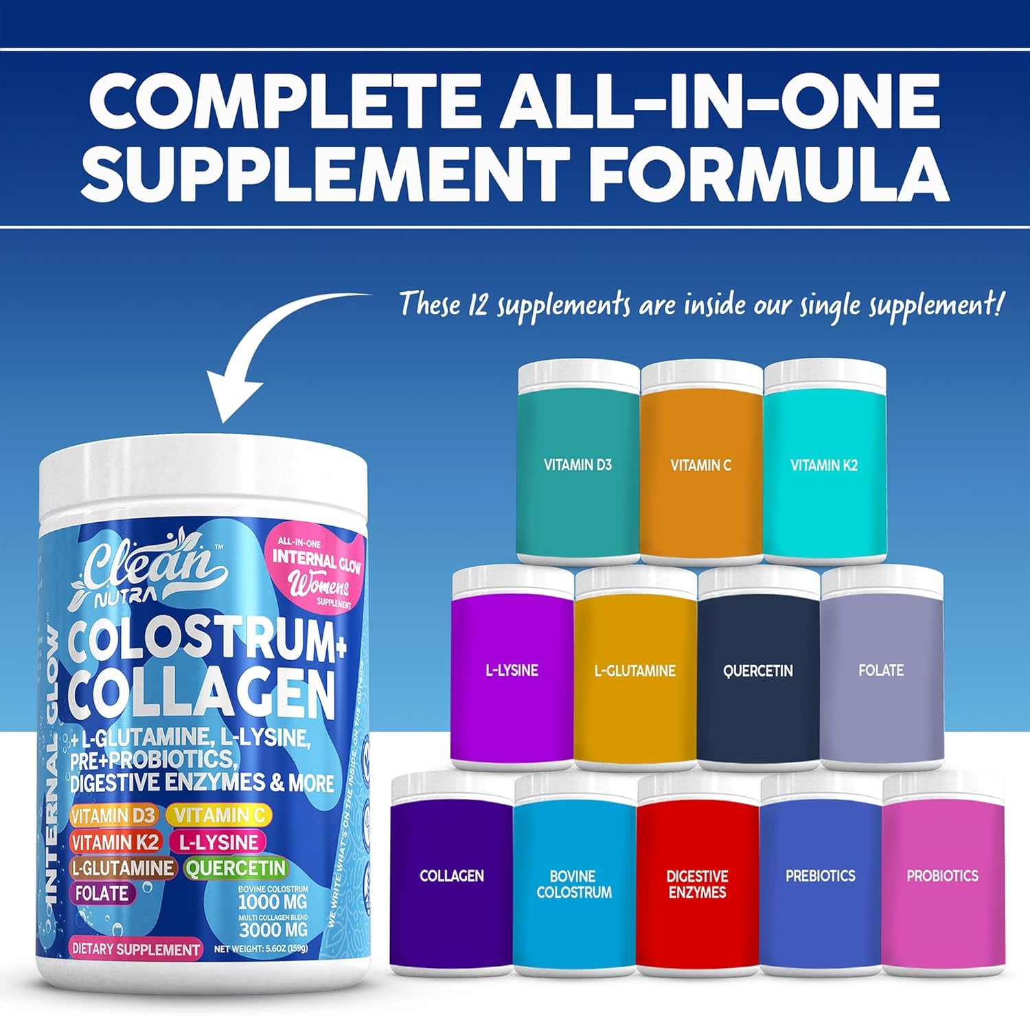 Clean Nutra Gut Health Supplement with Bovine Colostrum, Collagen Peptides, Prebiotics, Probiotics, Digestive Enzymes, and Vitamins for Internal Glow (1)