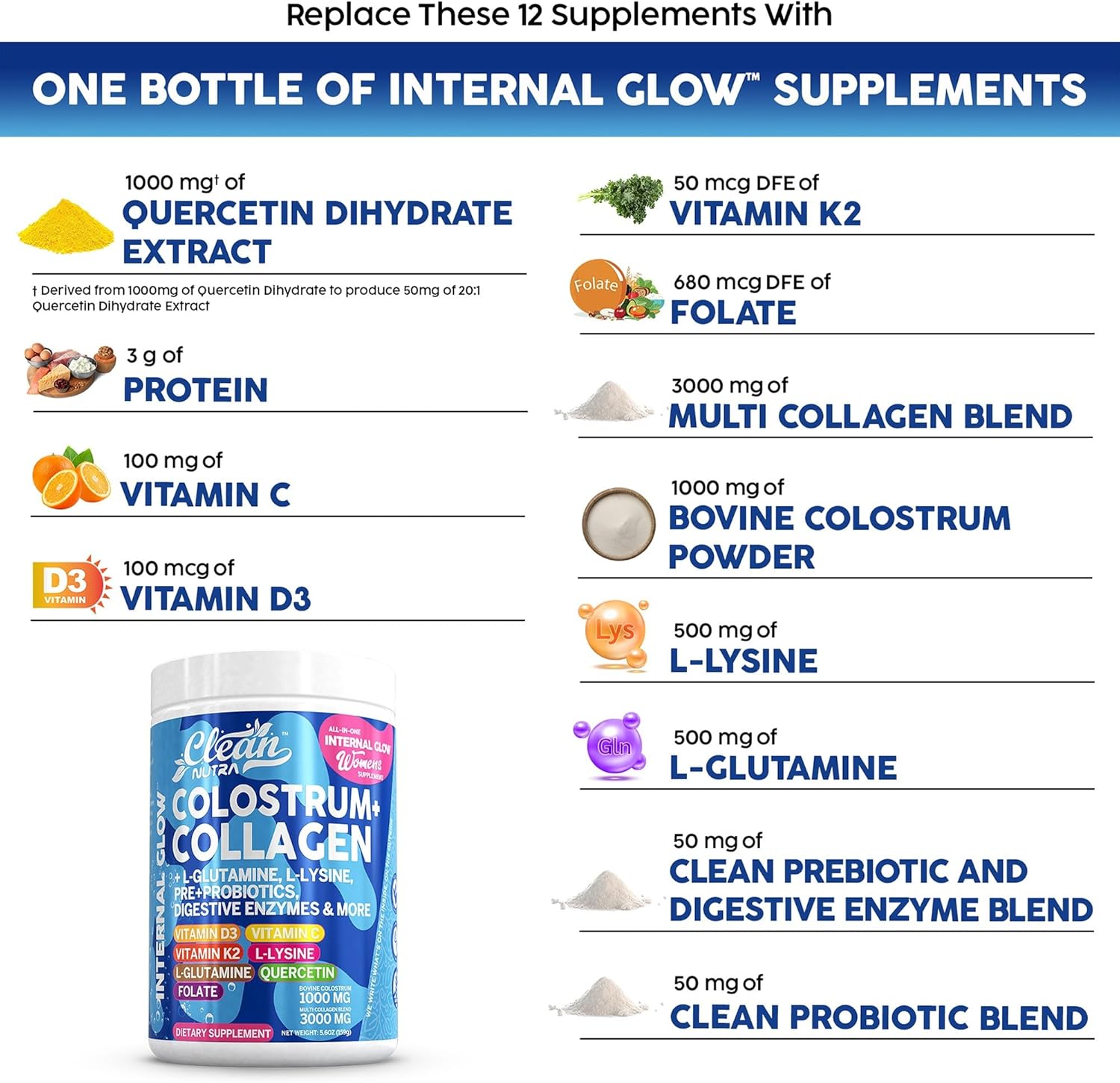 Clean Nutra Gut Health Supplement with Bovine Colostrum, Collagen Peptides, Prebiotics, Probiotics, Digestive Enzymes, and Vitamins for Internal Glow (1)