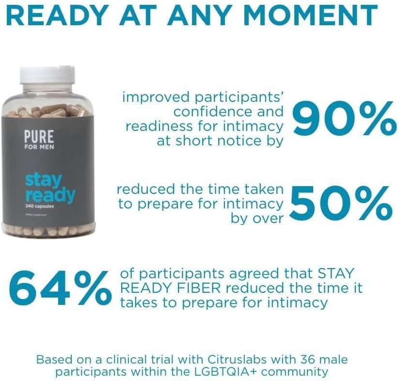 Cleanliness Stay Ready Fiber Supplement for Digestive Regularity | Psyllium Husk, Aloe Vera, Chia Seeds, Flaxseeds | 240 Vegan Capsules