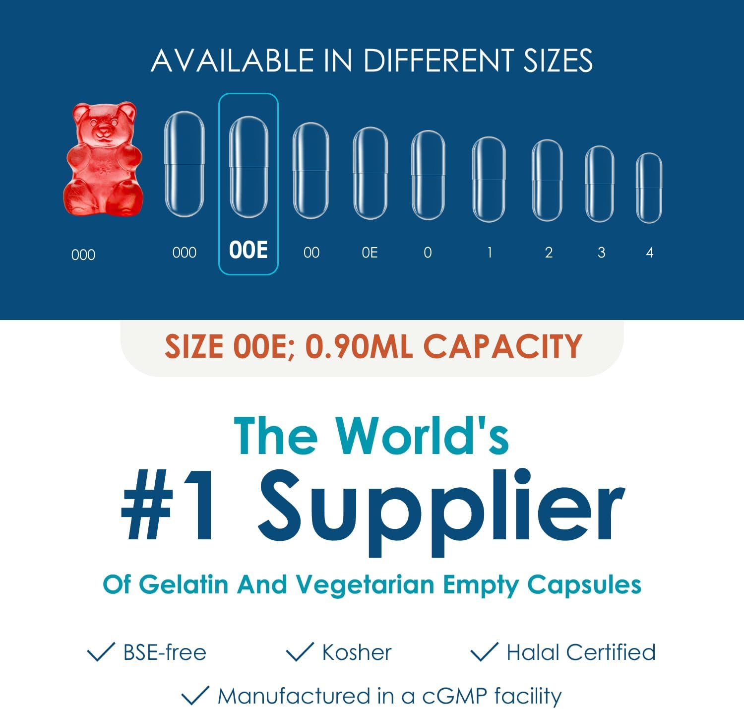 Clear Separated Gelatin Capsules Size 00 - 1000 Count | Gluten Free, Kosher, Non-GMO | Bovine Pill Caps for DIY Supplement Filling