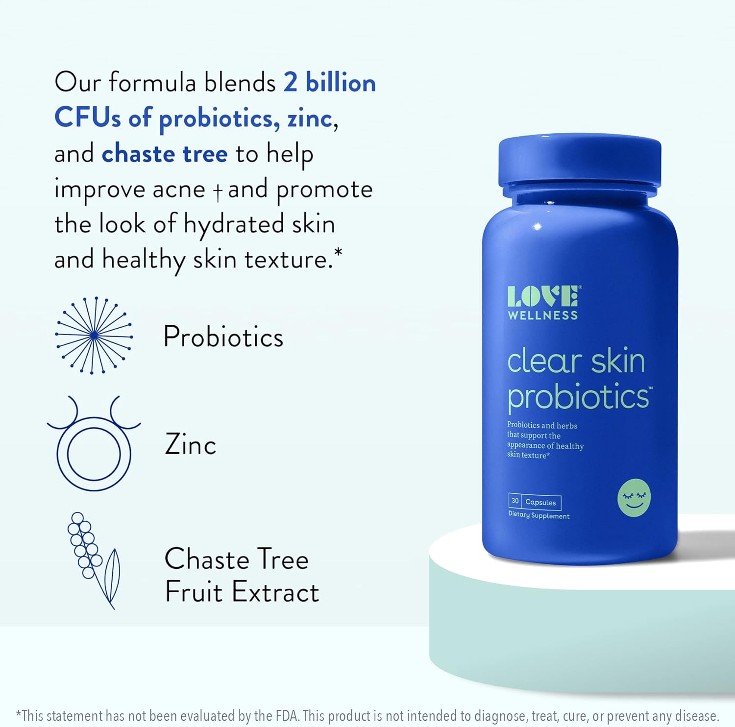 Clear Skin Kit by Love Wellness: Banish Acne and Blemishes Naturally