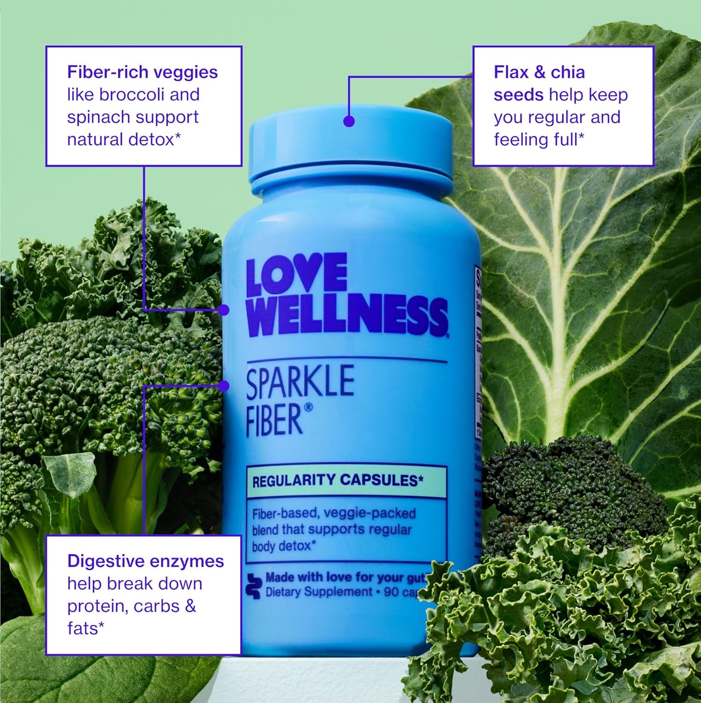 Clear Skin Kit by Love Wellness: Banish Acne and Blemishes Naturally