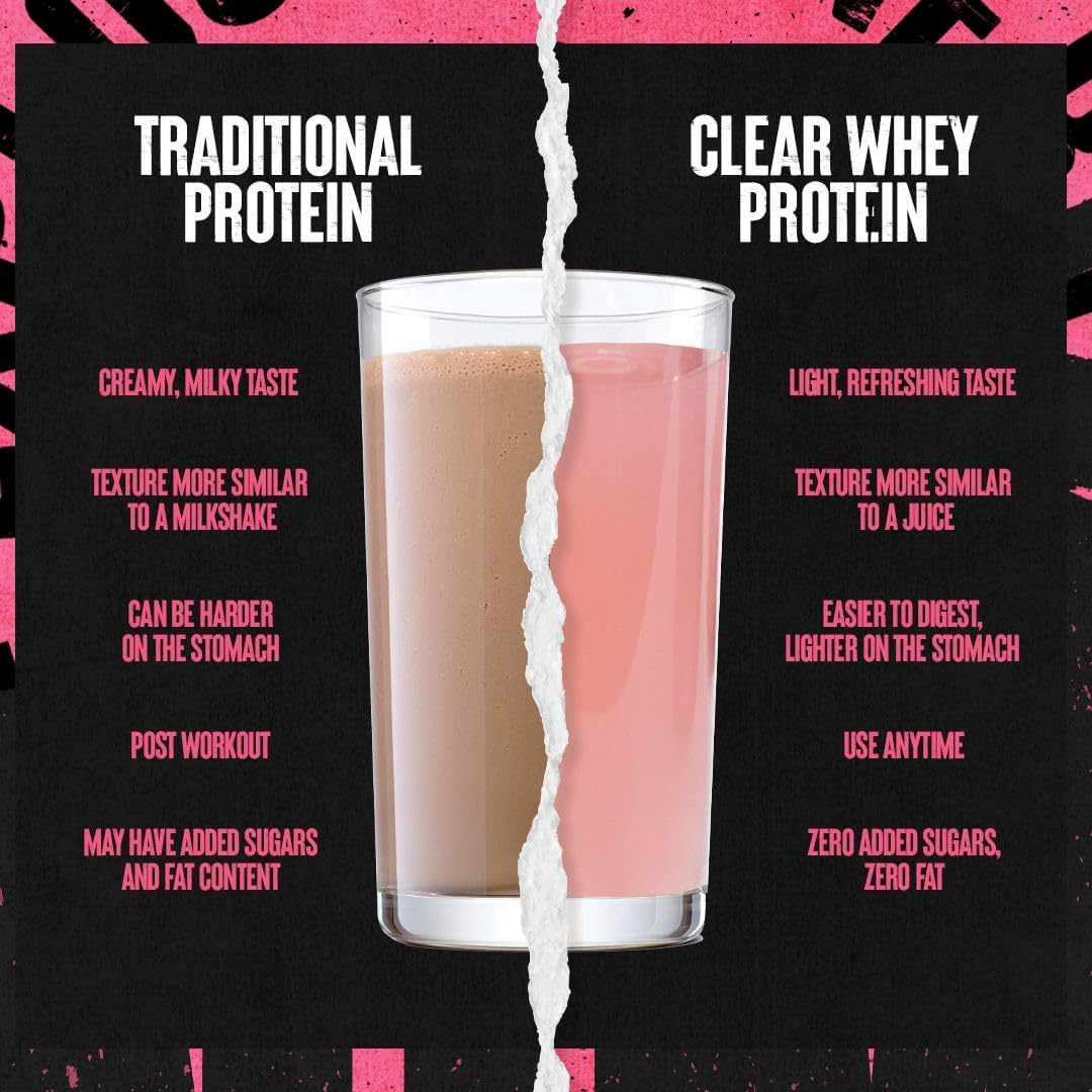 Clear Whey Protein Isolate Sampler Pack with Shaker Bottle - 20g Protein, Watermelon Limeade, Blueberry Acai, Pineapple Orange - 3 Single-Serving Packets