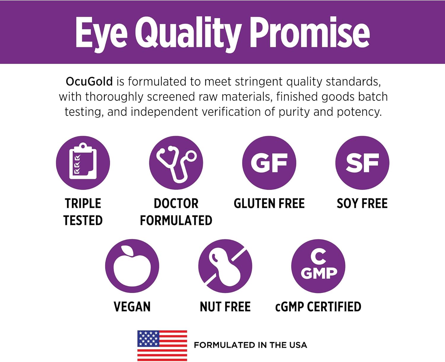 Clinical-Grade OcuGold: Doctors' Preferred Supplement for Macula & Retina Health - 30 Vegan Capsules
