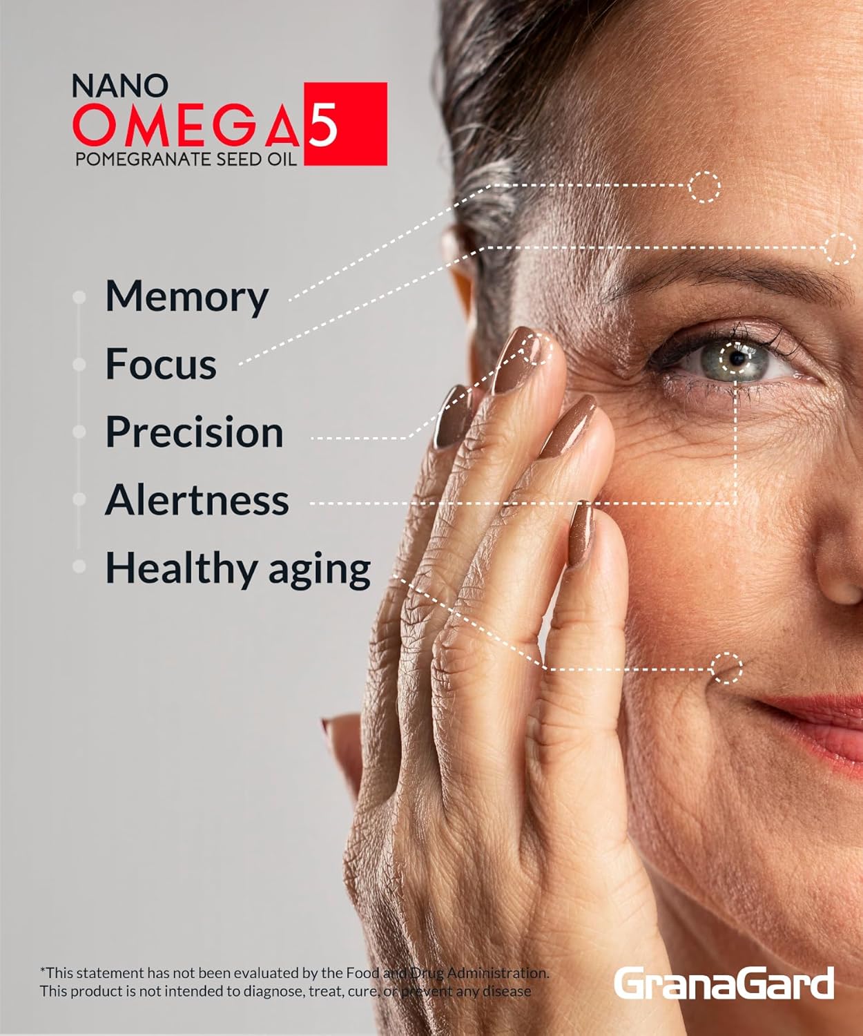 Clinically Proven Granagard Nano Pomegranate Brain Supplement (2-Month Supply) - Anti Aging, Memory, Omega 5 Pills - 2 Bottles 60ct each