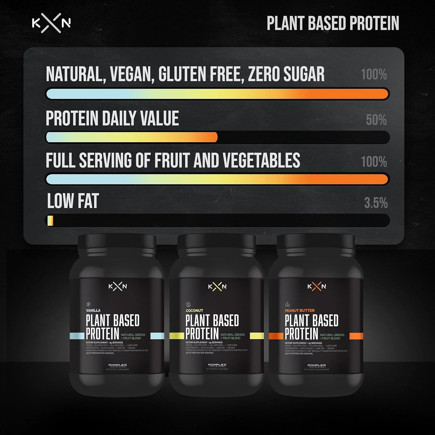 Coconut Flavored Plant-Based Protein Powder with 29 Natural Greens & Fruits - Vegan, Non-GMO, Zero Sugar Dietary Supplement (25 Servings)
