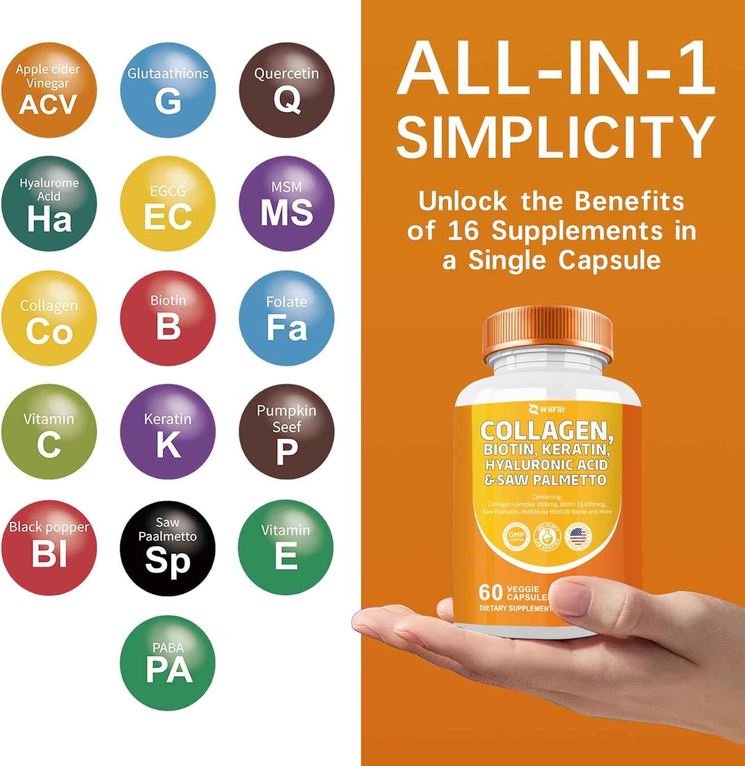 Collagen, Biotin, Keratin, Saw Palmetto, and Folate Supplement with Hyaluronic Acid, Vitamin C, E, Paba, MSM, Quercetin - 60 Capsules