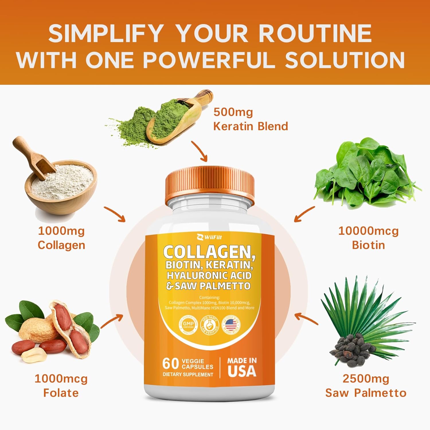 Collagen, Biotin, Keratin, Saw Palmetto, and Folate Supplement with Hyaluronic Acid, Vitamin C, E, Paba, MSM, Quercetin - 60 Capsules