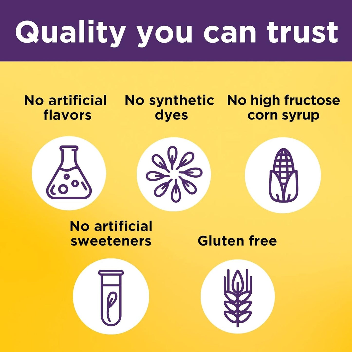 Collagen Gummies with Vitamin C, Zinc, Biotin for Healthy Skin - 60 Day Supply