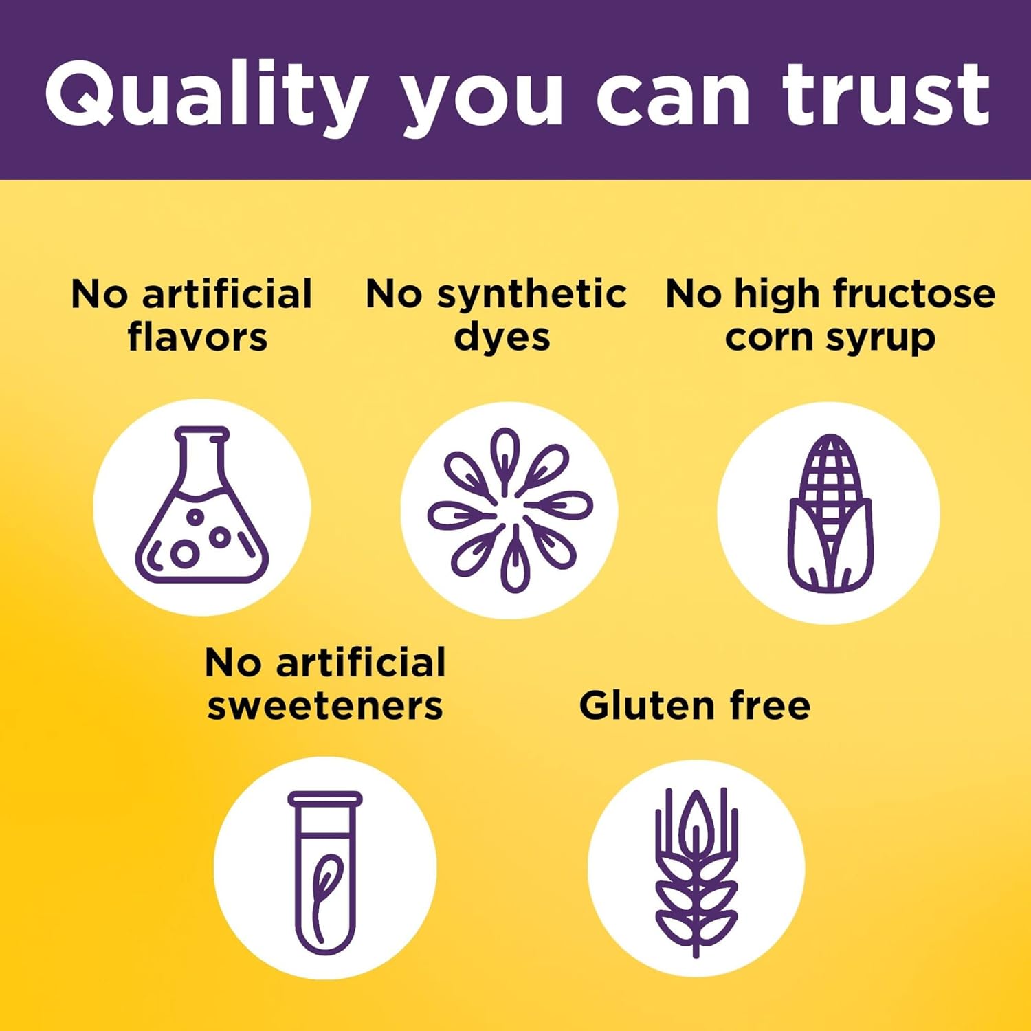 Collagen Gummies with Vitamin C, Zinc, Biotin for Healthy Skin - 60 Day Supply